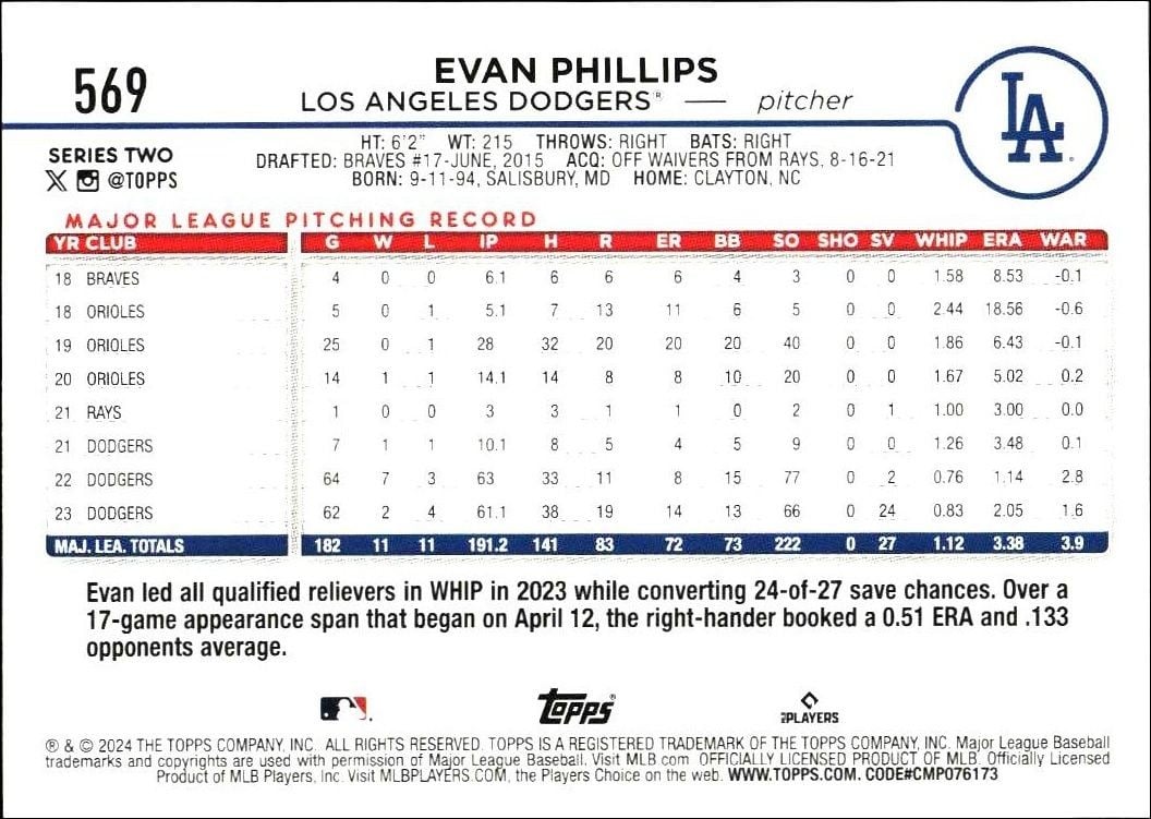 2024 Topps Series 2 Evan Phillips #569 baseball trading card back