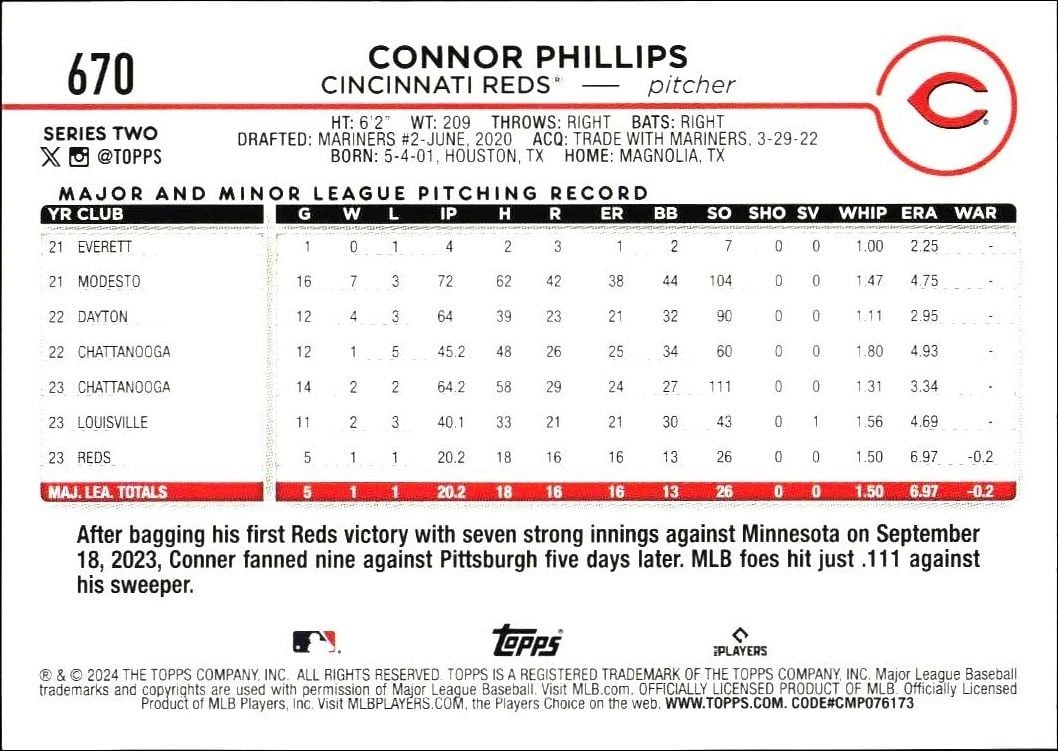 2024 Topps Series 2 Connor Phillips #670 baseball trading card back