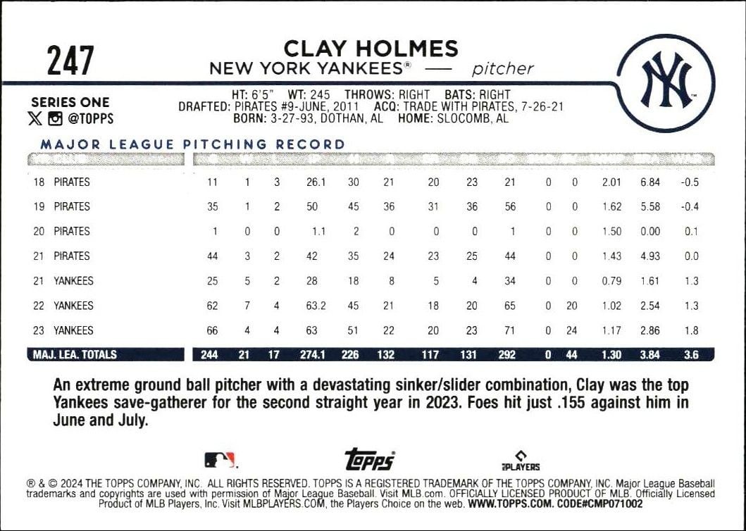 2024 Topps Clay Holmes #247 baseball trading card back