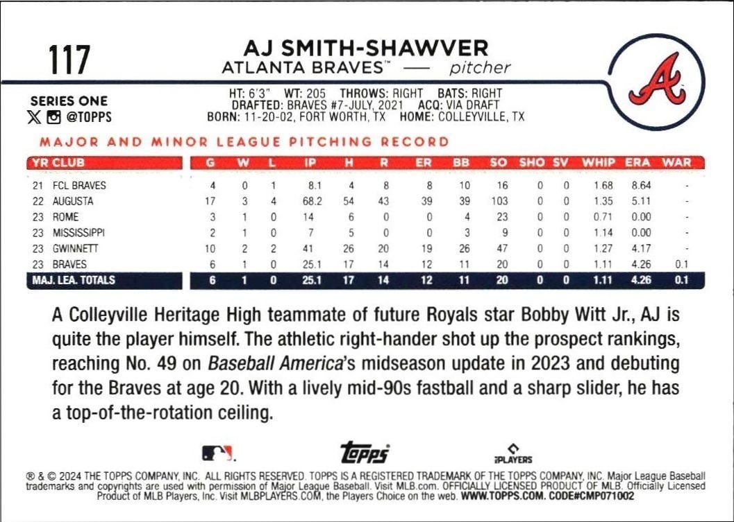 2024 Topps AJ Smith-Shawver #117 baseball trading card back