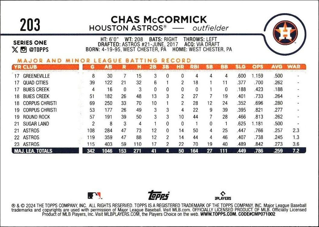 2024 Topps Chas McCormick #203 baseball trading card back