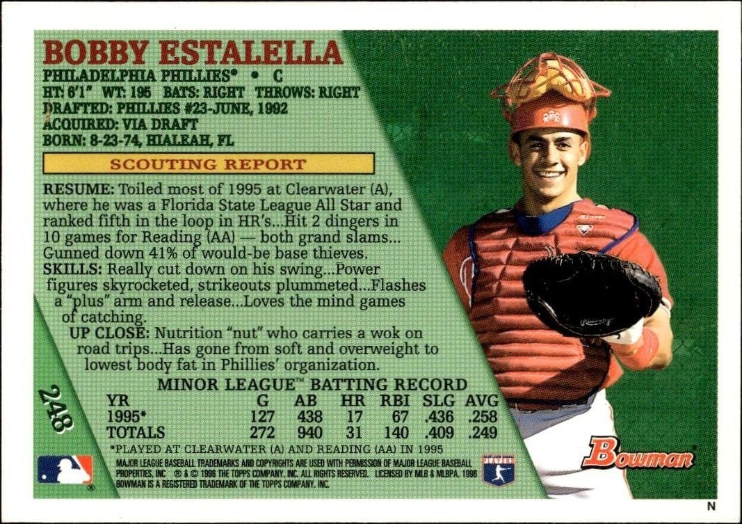 1996 Bowman Bobby Estalella #248 baseball trading card back