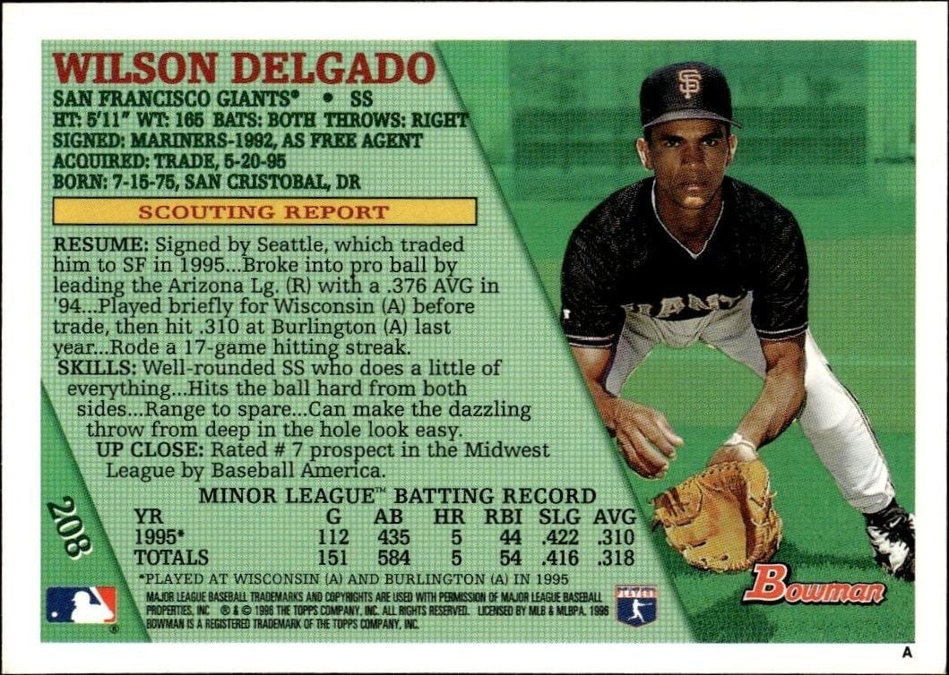 1996 Bowman Wilson Delgado #208 baseball trading card back