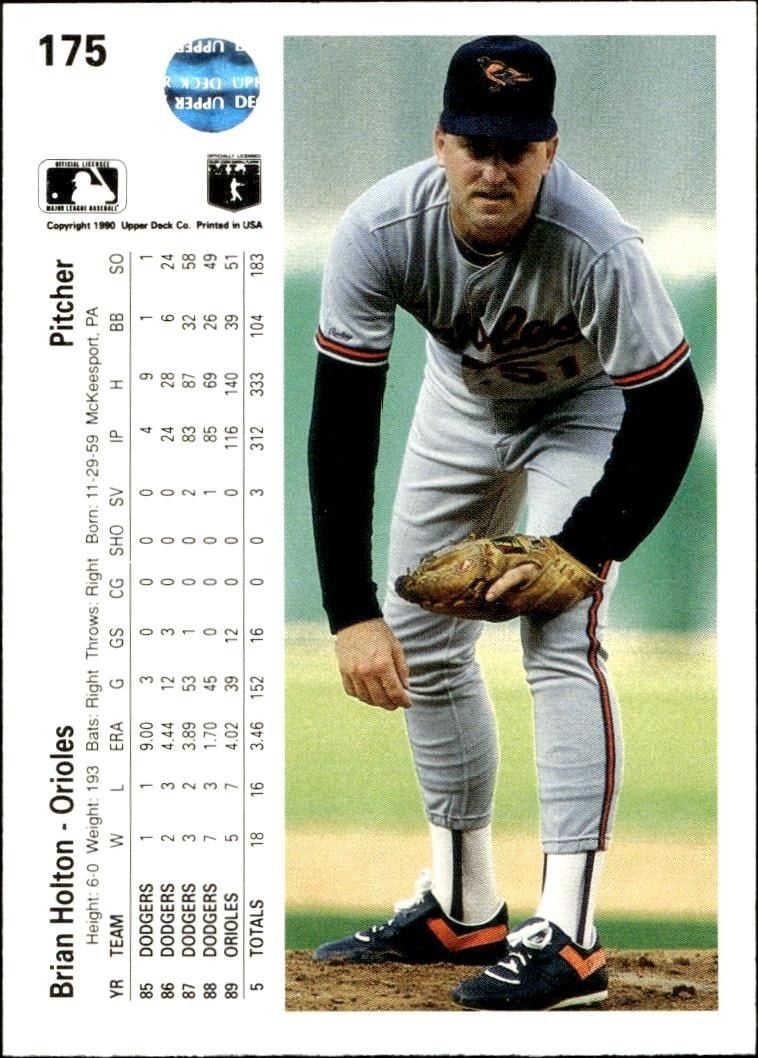 1990 Upper Deck Brian Holton #175 baseball trading card back