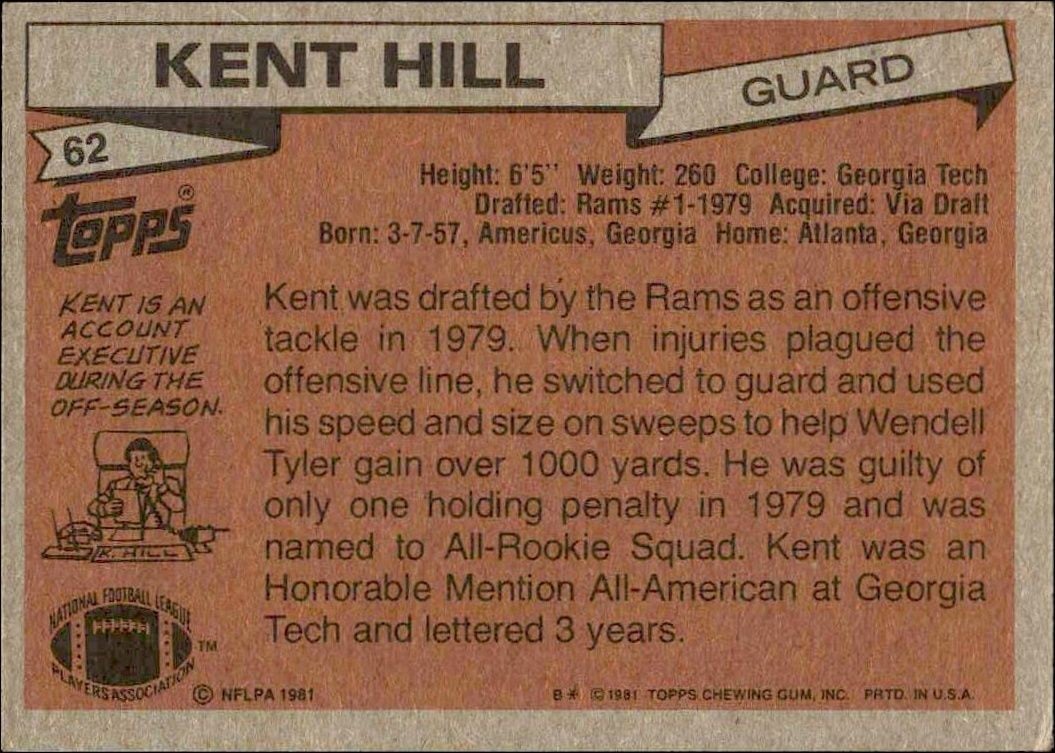 1981 Topps Kent Hill #62 football trading card back