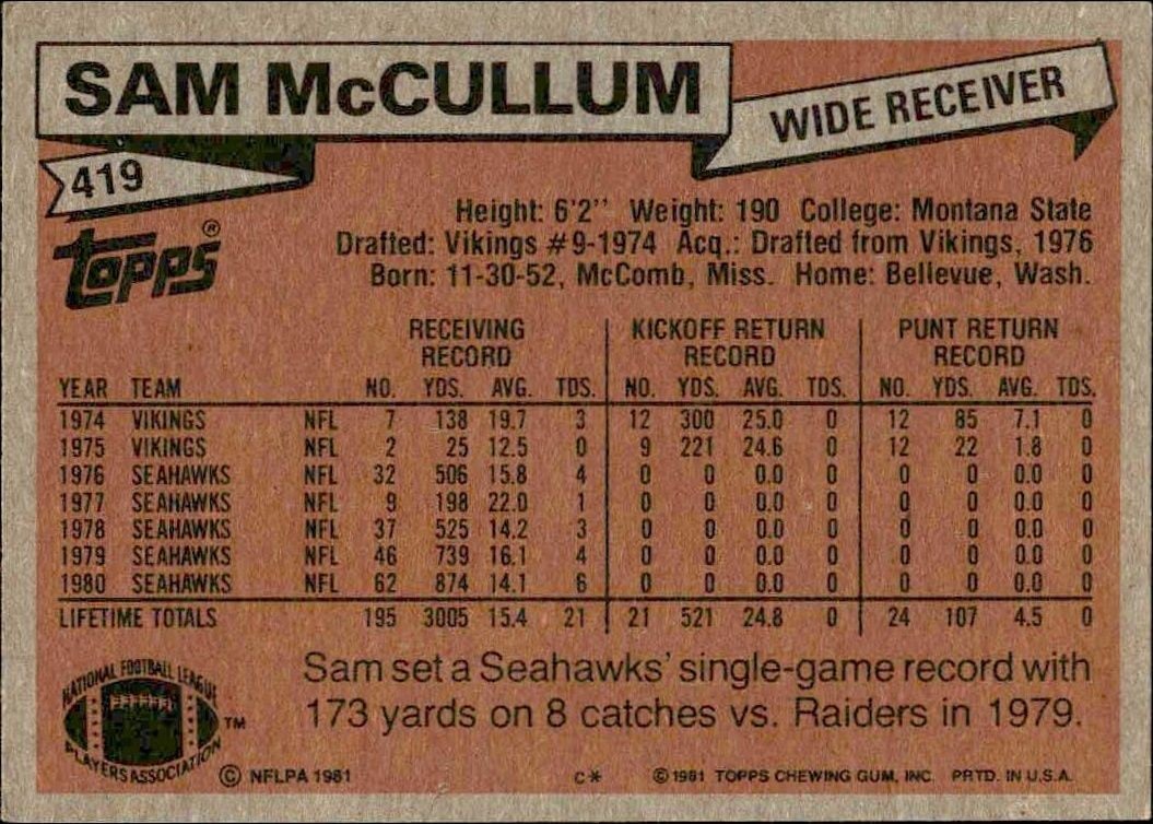 1981 Topps Sam McCullum #419 football trading card back