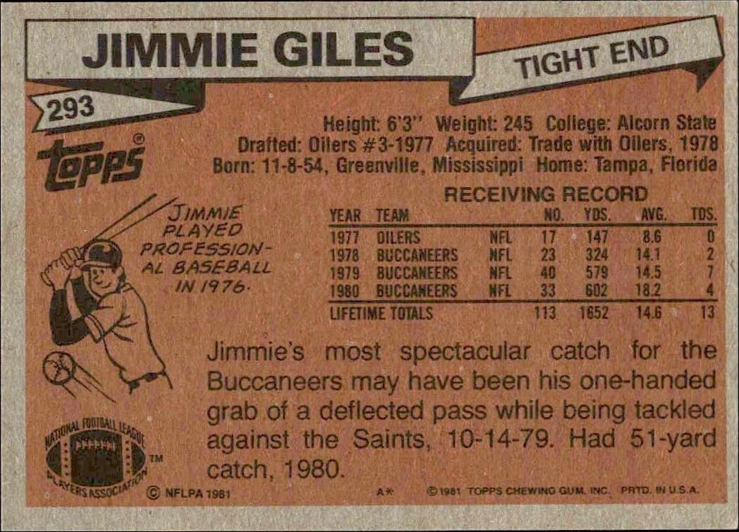 1981 Topps Jimmie Giles #293 football trading card back