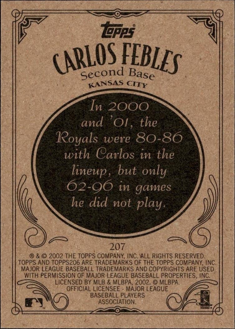 2002 Topps 206 Carlos Febles #207 baseball trading card back