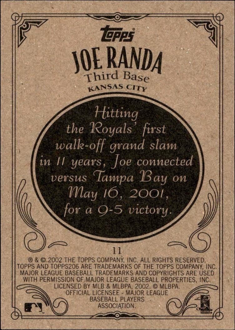 2002 Topps 206 Joe Randa #11 baseball trading card back
