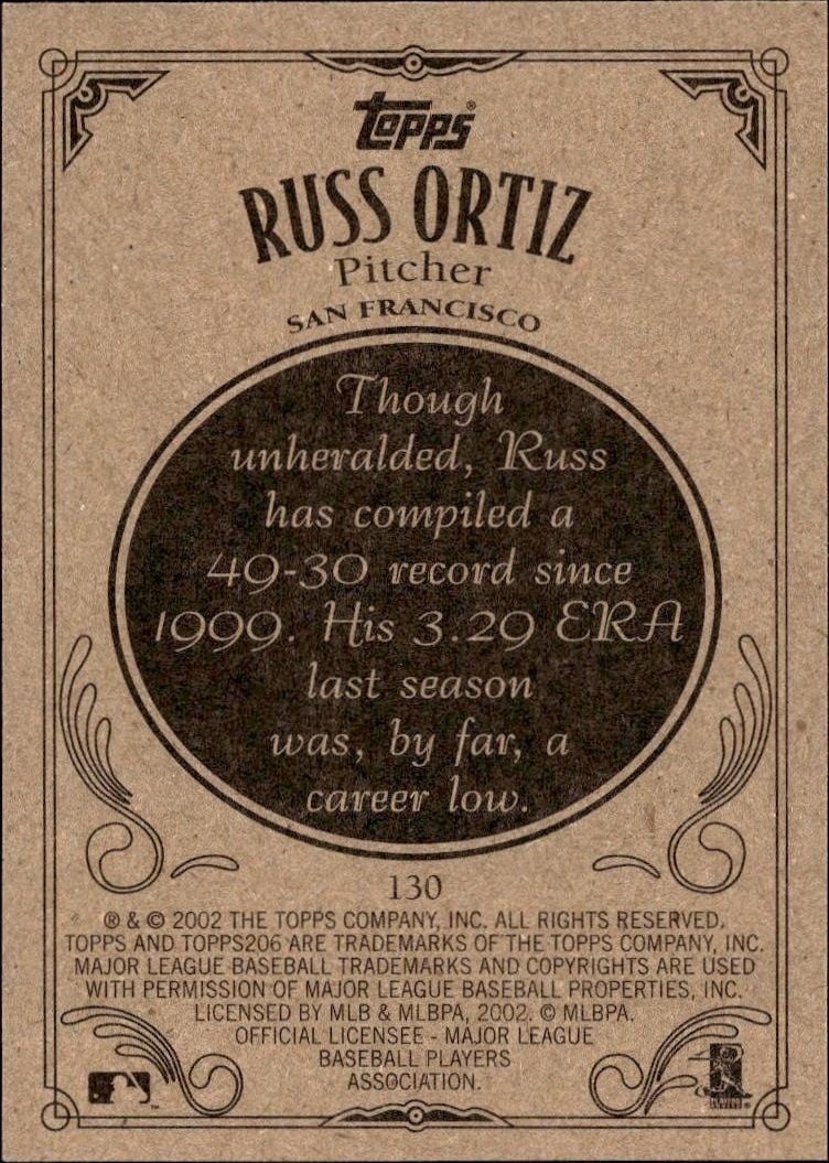 2002 Topps 206 Russ Ortiz #130 baseball trading card back