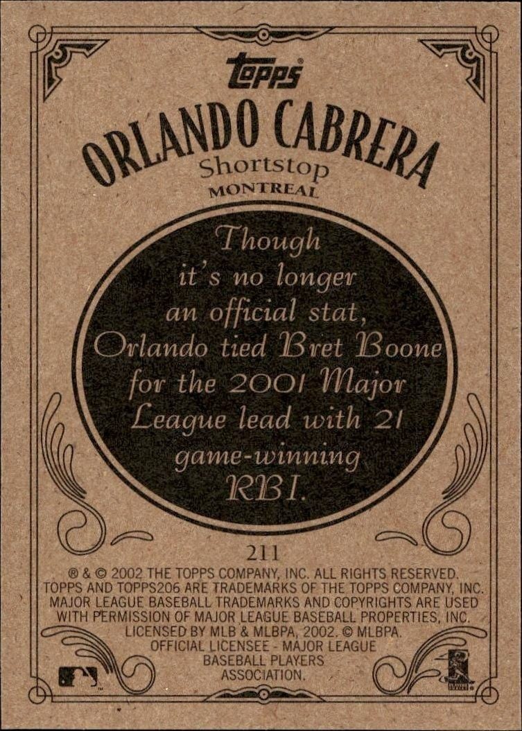2002 Topps 206 Orlando Cabrera #211 baseball trading card back