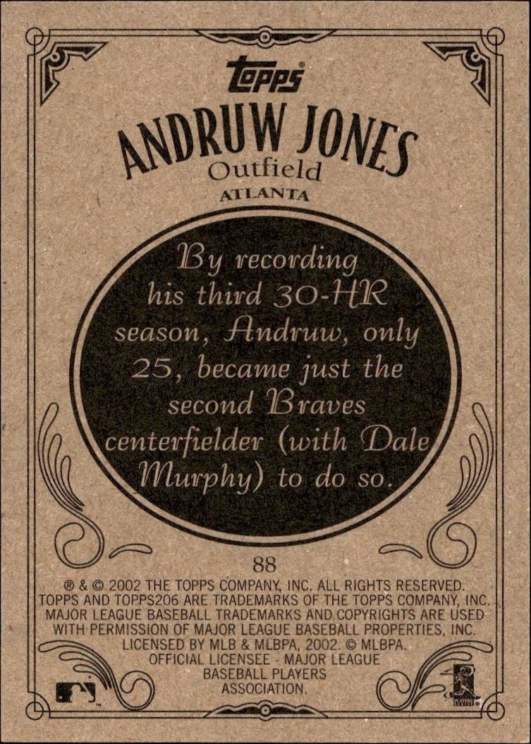 2002 Topps 206 Andruw Jones #88 baseball trading card back