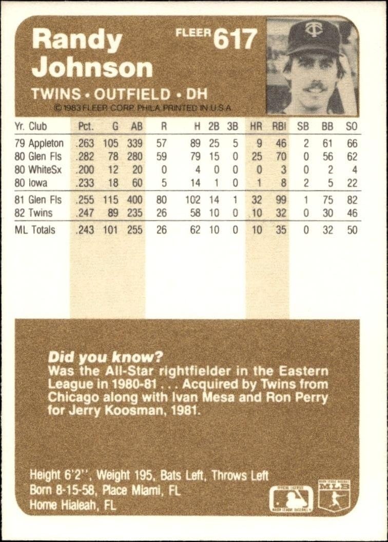 1983 Fleer Randy Johnson #617 baseball trading card back