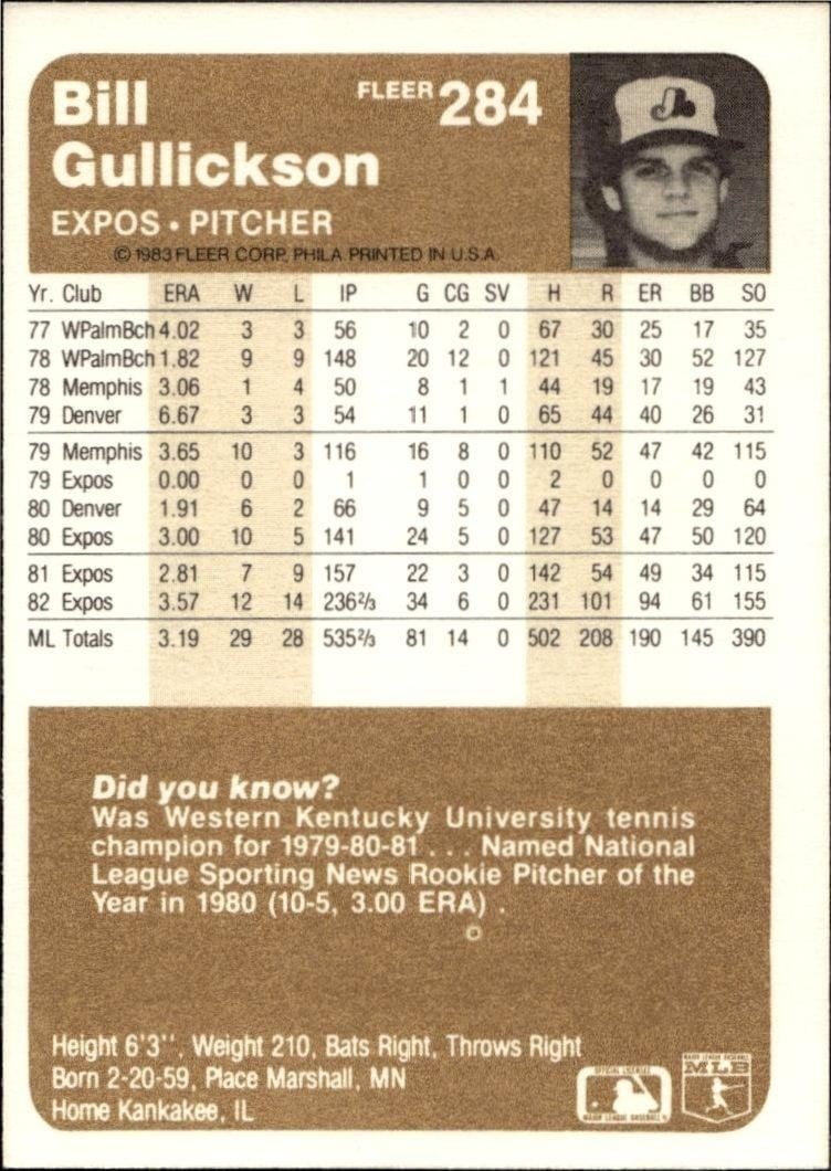 1983 Fleer Bill Gullickson #284 baseball trading card back