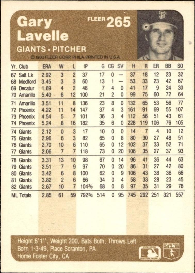 1983 Fleer Gary Lavelle #265 baseball trading card back