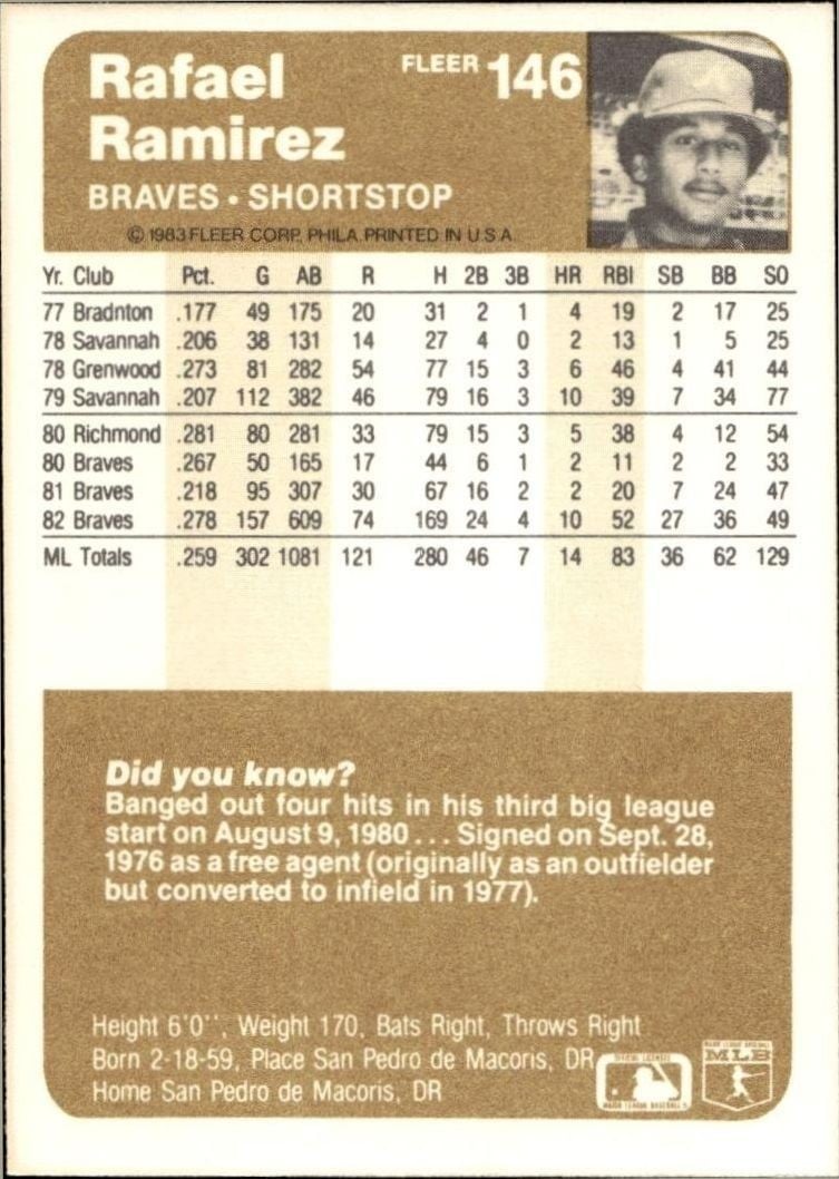 1983 Fleer Rafael Ramirez #146 baseball trading card back