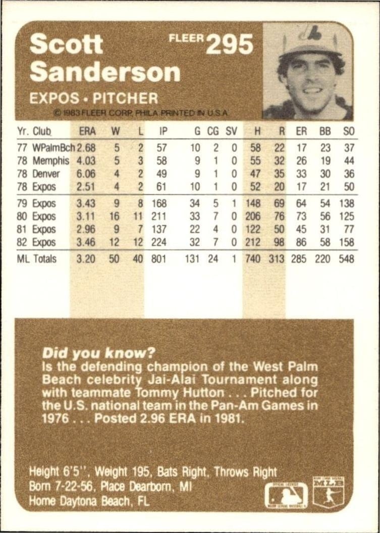 1983 Fleer Scott Sanderson #295 baseball trading card back