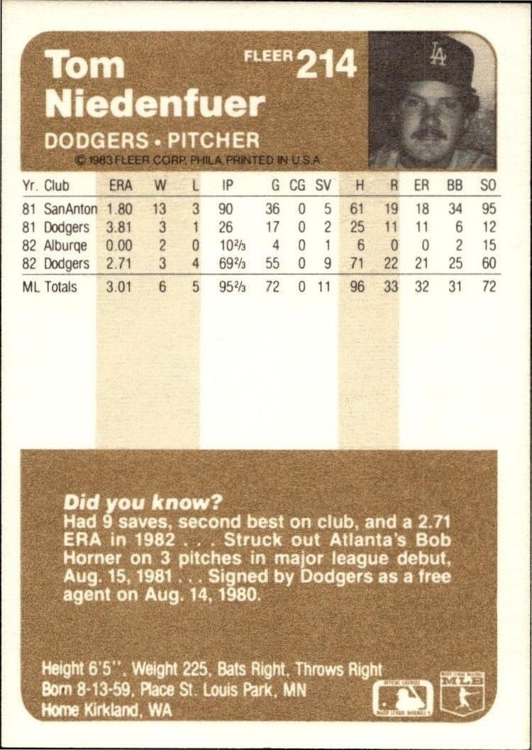 1983 Fleer Tom Niedenfuer #214 baseball trading card back