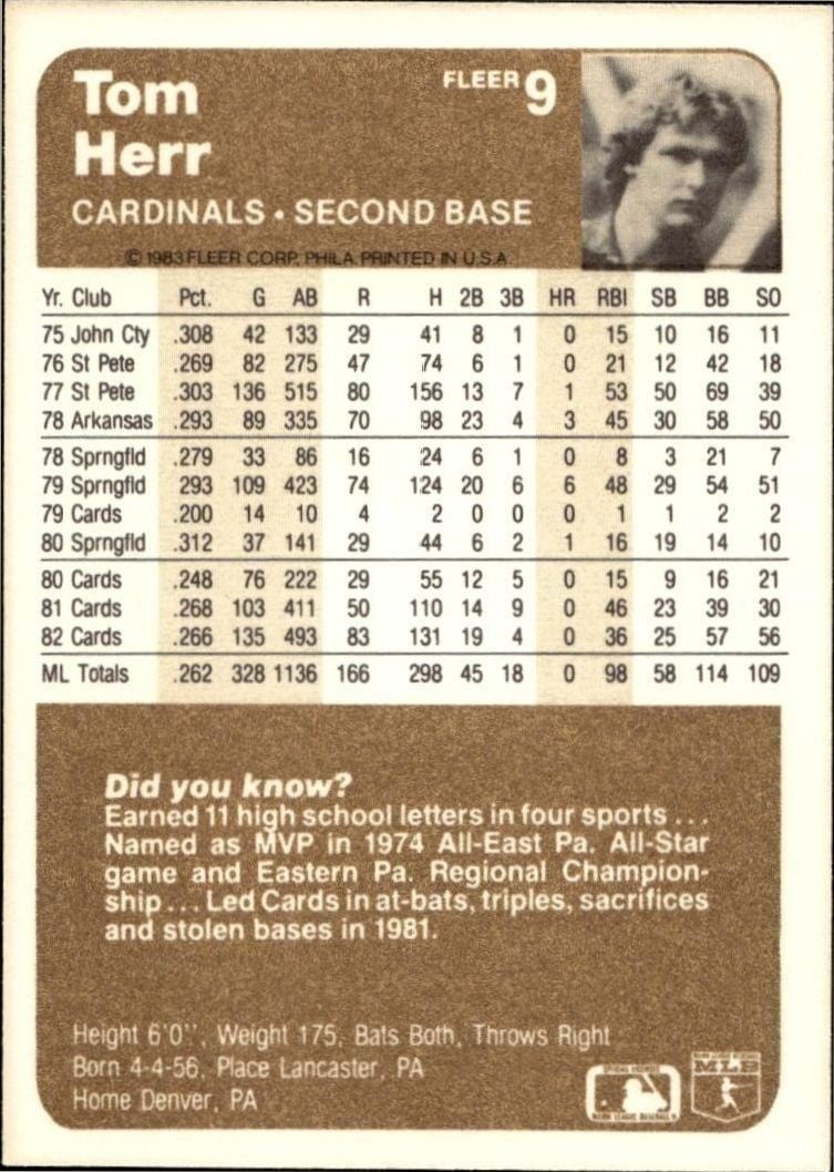 1983 Fleer Tom Herr #9 baseball trading card back