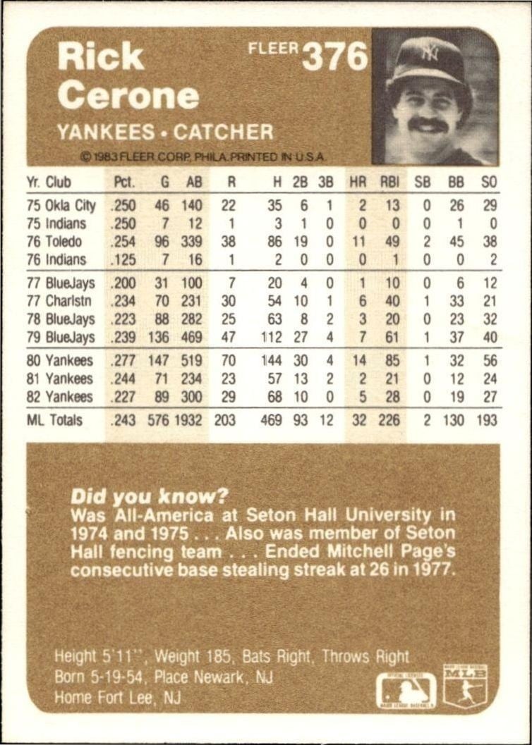 1983 Fleer Rick Cerone #376 baseball trading card back