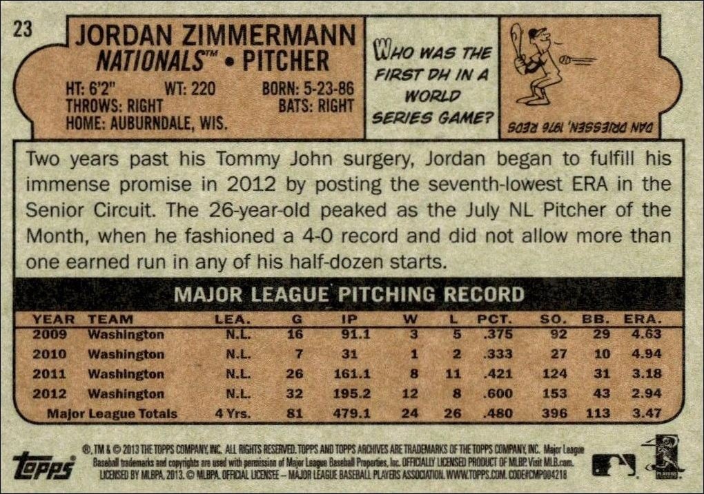 2013 Topps Archives Jordan Zimmermann #23 baseball trading card back