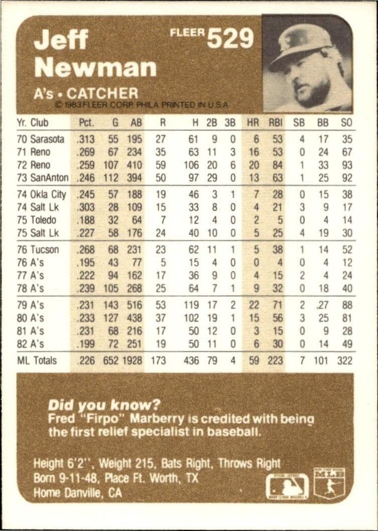 1983 Fleer Jeff Newman #529 baseball trading card back