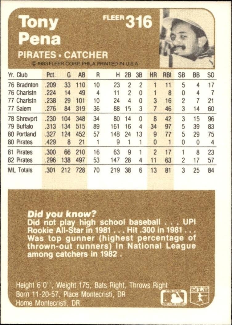 1983 Fleer Tony Pena #316 baseball trading card back
