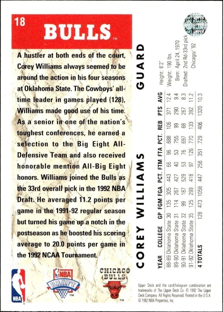 1992 Upper Deck Corey Williams #18 basketball trading card back