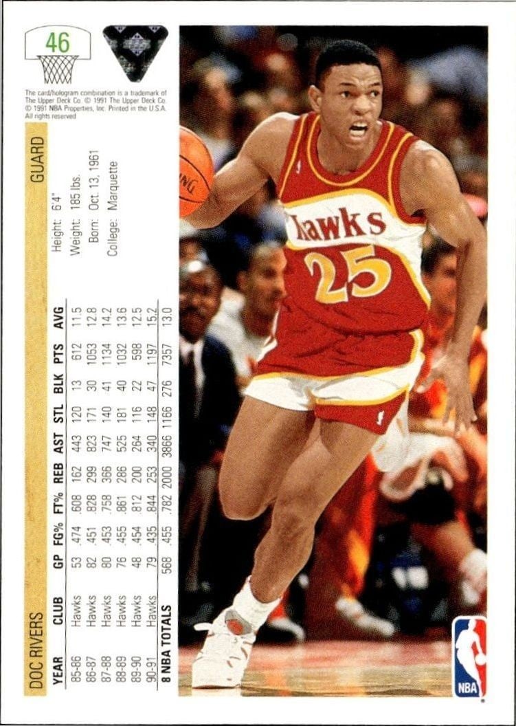 1991 Upper Deck Doc Rivers #46 basketball trading card back