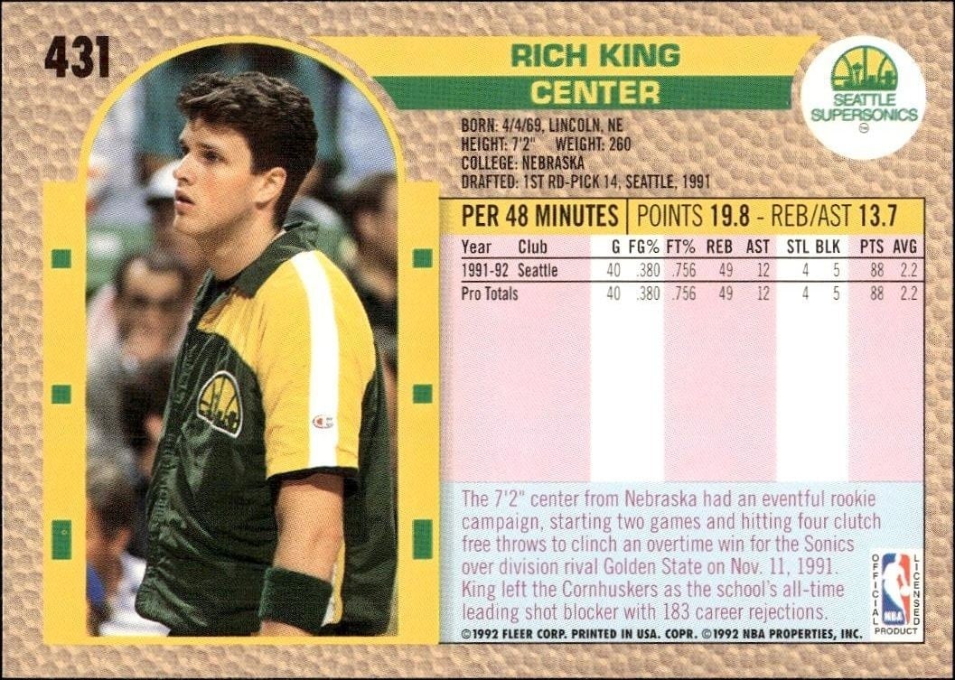 1992 Fleer Rich King #431 basketball trading card back