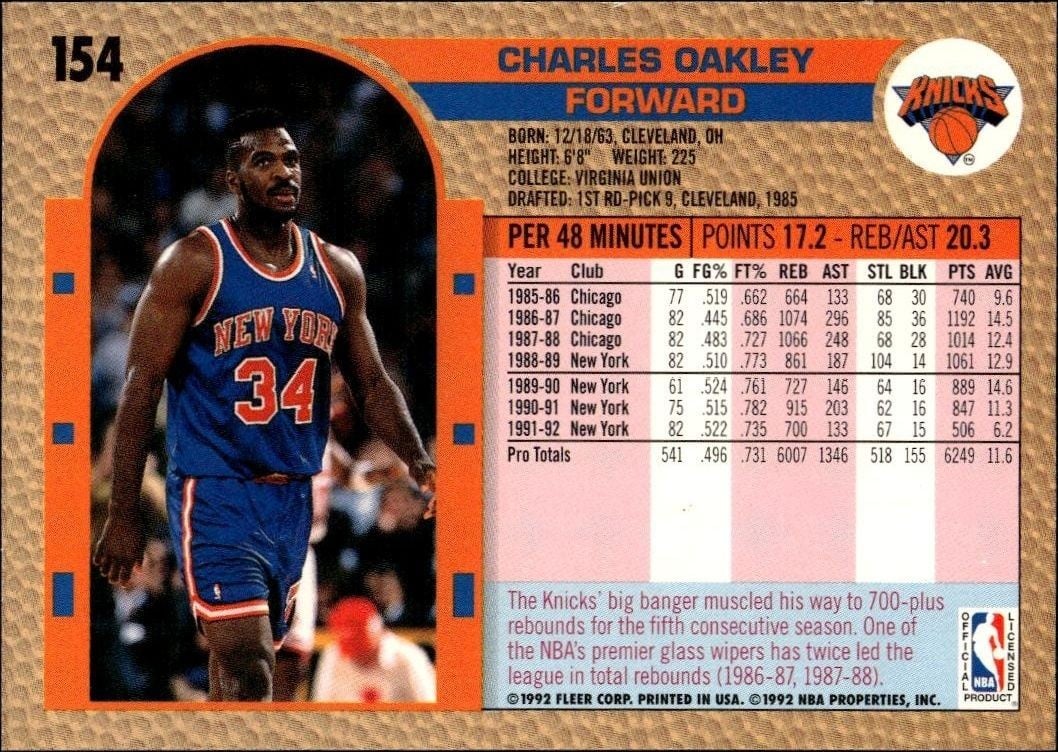 1992 Fleer Charles Oakley #154 basketball trading card back