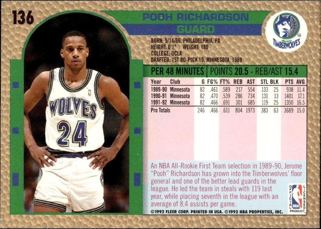 1992 Fleer Pooh Richardson #136 basketball trading card back