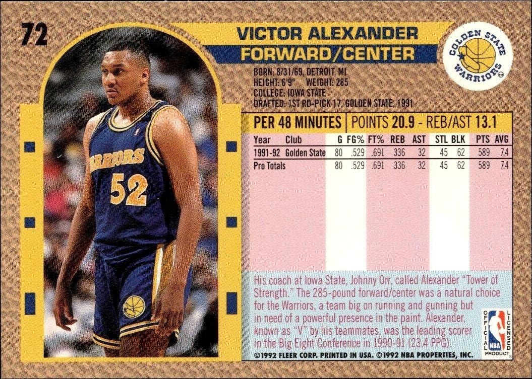 1992 Fleer Victor Alexander #72 basketball trading card back