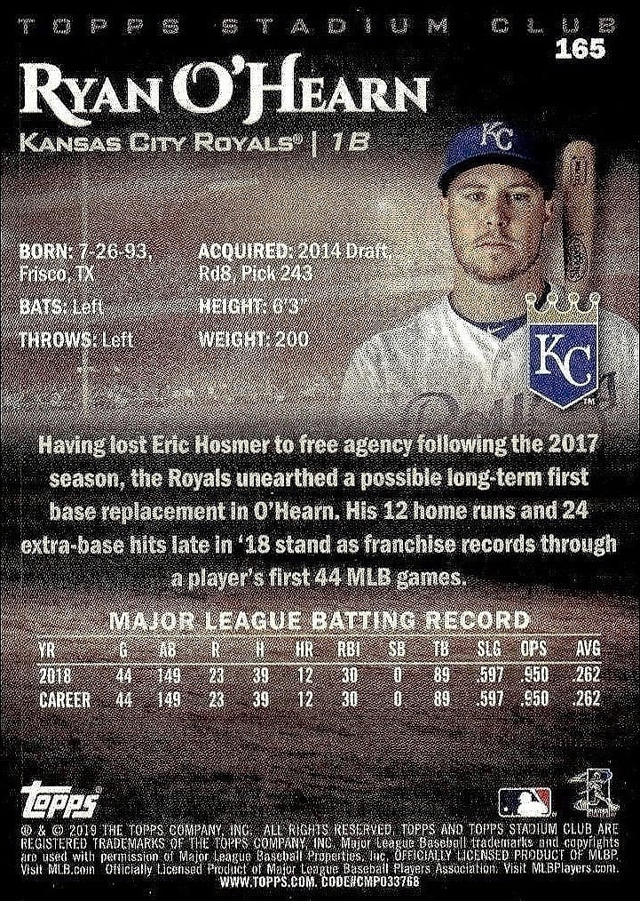 2019 Topps Stadium Club Ryan O'Hearn #165 baseball trading card back
