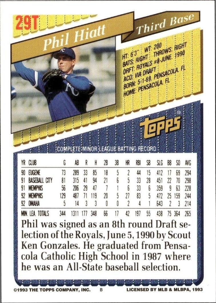 1993 Topps Traded Phil Hiatt #29T baseball trading card back