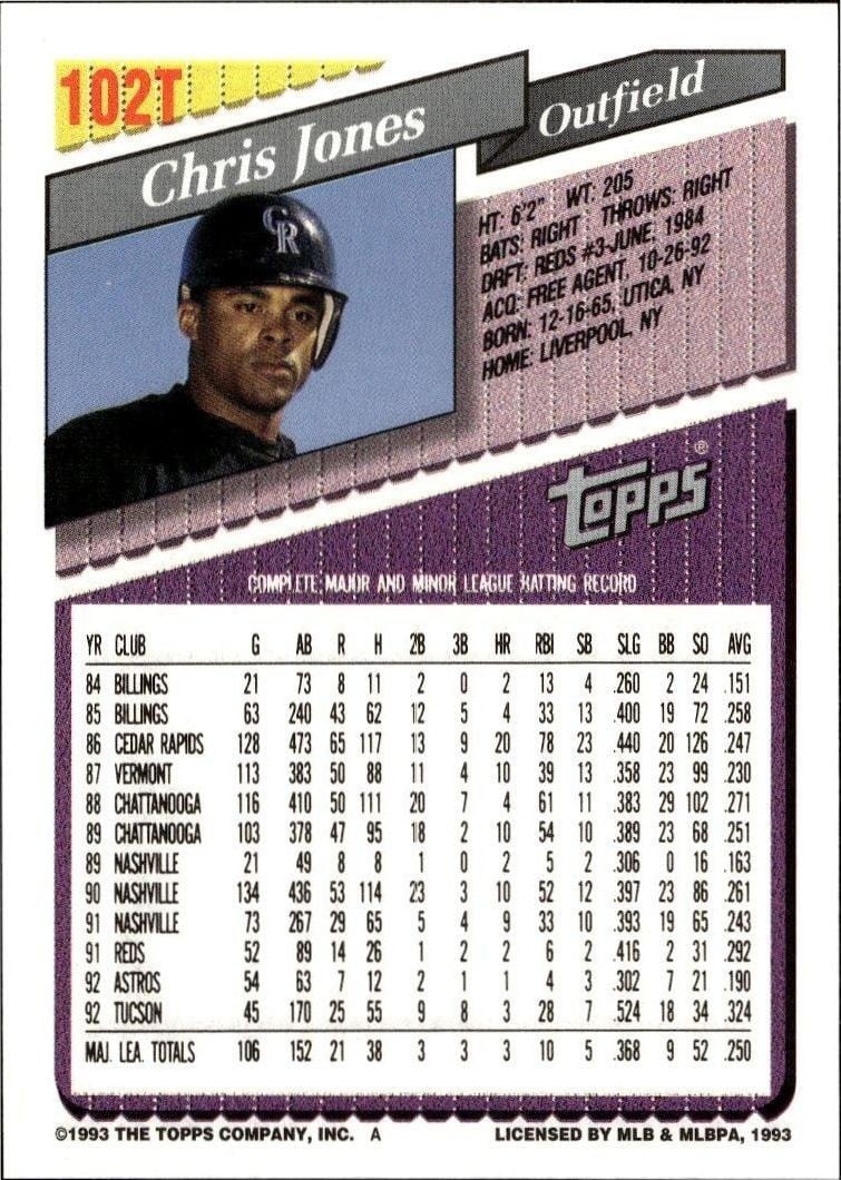 1993 Topps Traded Chris Jones #102T baseball trading card back