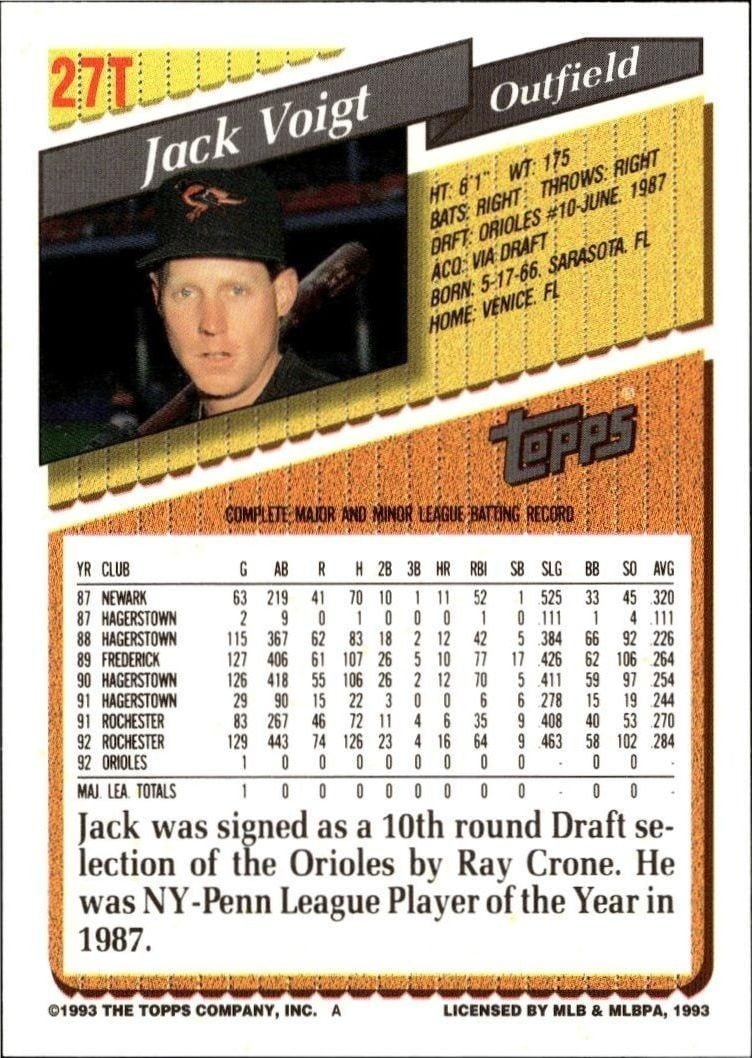 1993 Topps Traded Jack Voigt #27T baseball trading card back