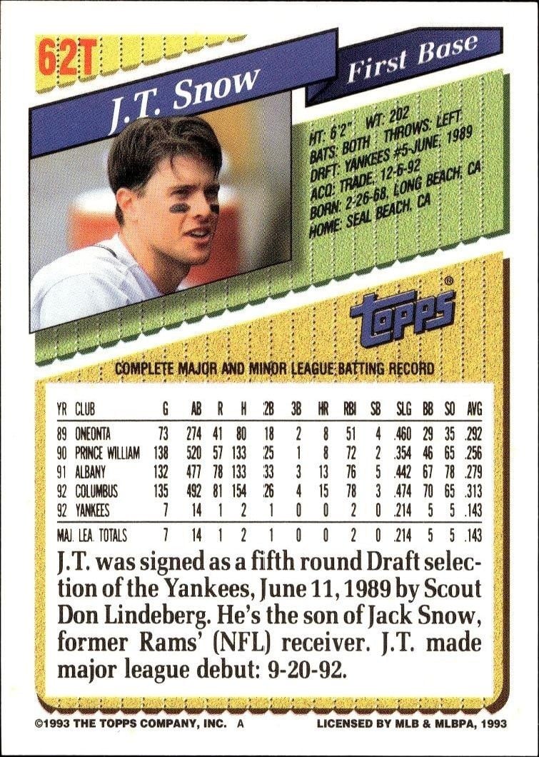 1993 Topps Traded J.T. Snow #62T baseball trading card back