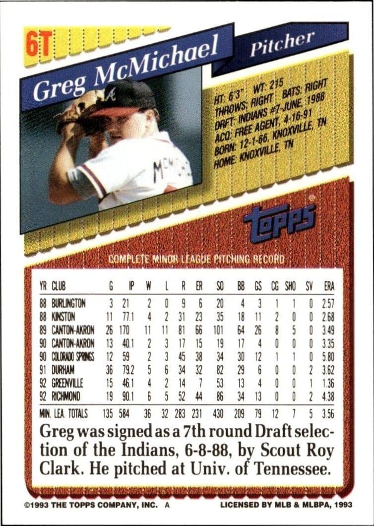 1993 Topps Traded Greg McMichael #6T baseball trading card back