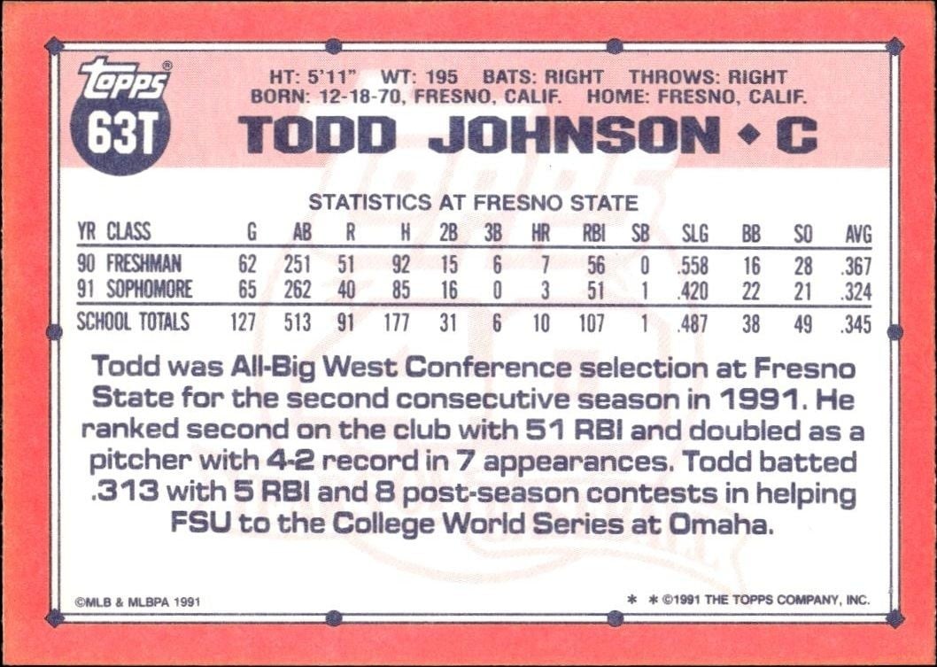 1991 Topps Traded Todd Johnson #63T baseball trading card back