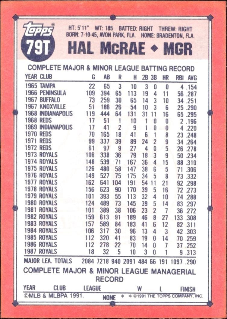 1991 Topps Traded Hal McRae #79T baseball trading card back