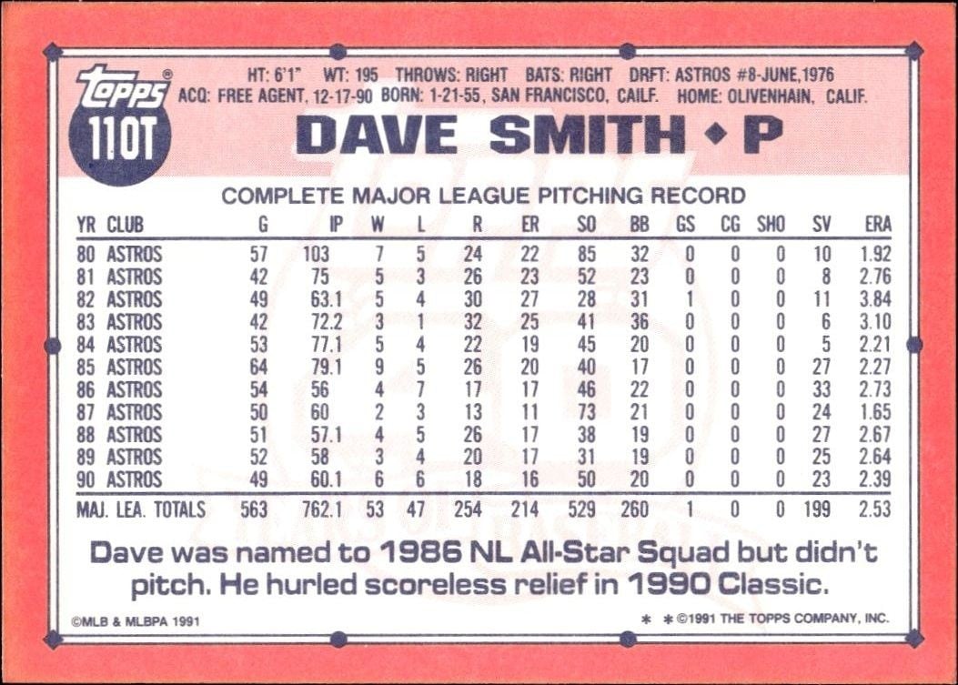 1991 Topps Traded Dave Smith #110T baseball trading card back