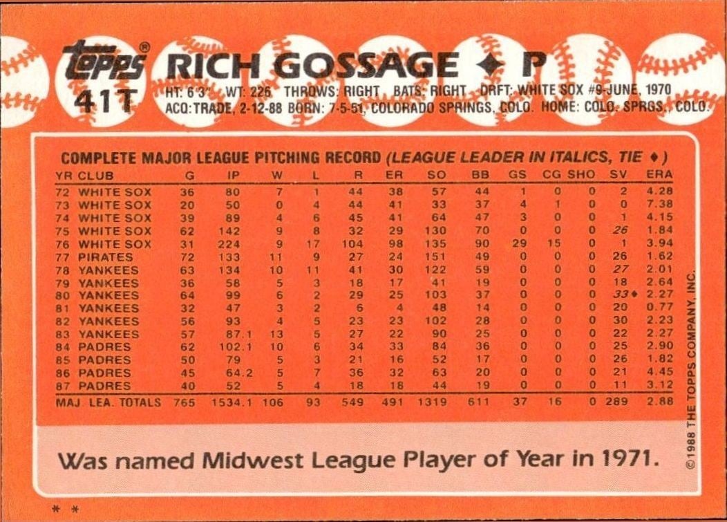 1988 Topps Traded Rich Gossage #41T baseball trading card back