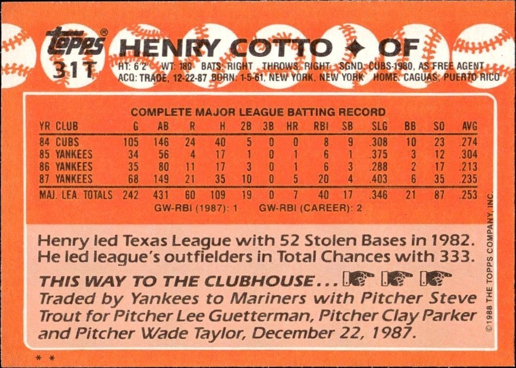 1988 Topps Traded Henry Cotto #31T baseball trading card back
