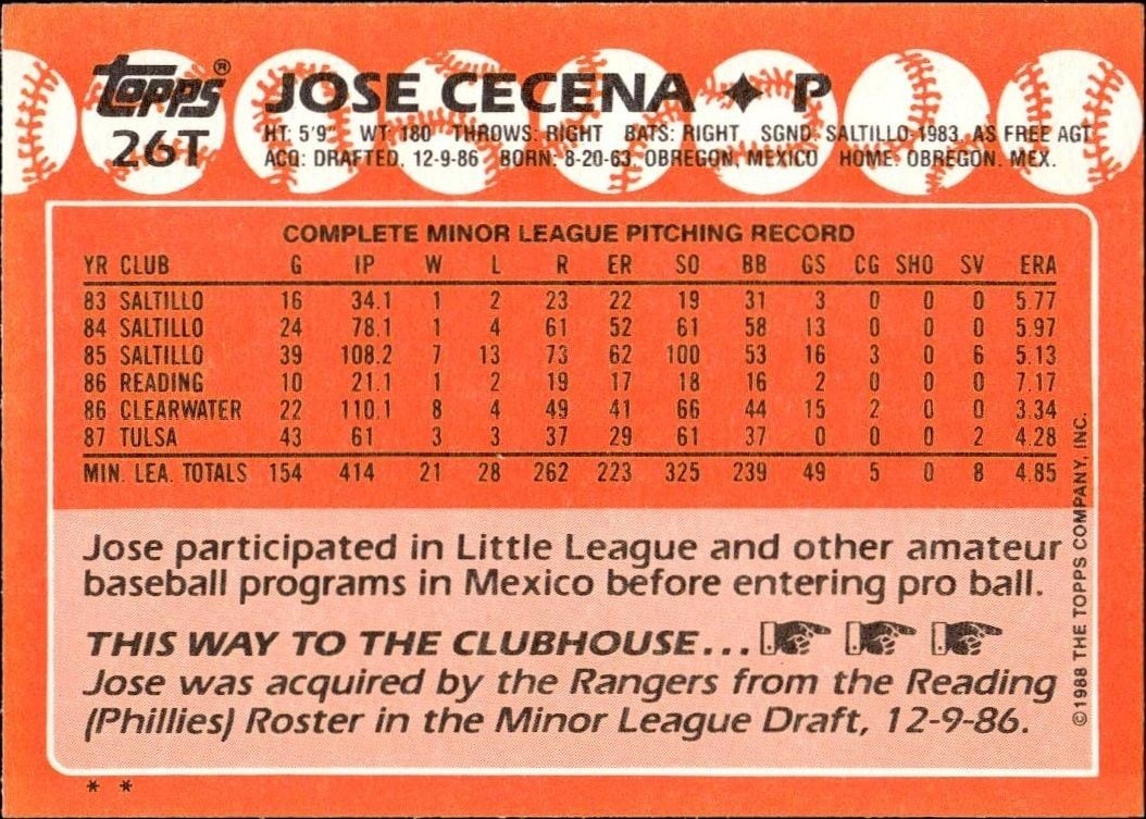 1988 Topps Traded Jose Cecena #26T baseball trading card back