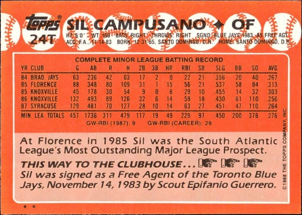 1988 Topps Traded Sil Campusano #24T baseball trading card back