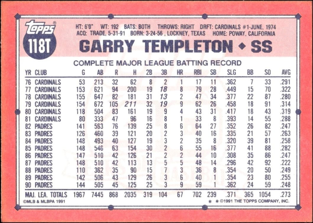 1991 Topps Traded Garry Templeton #118T baseball trading card back