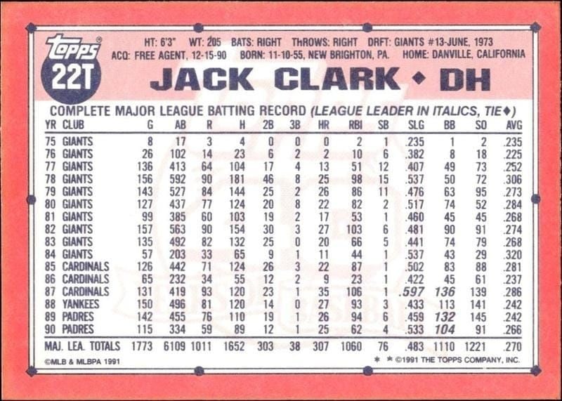 1991 Topps Traded Jack Clark #22T baseball trading card back