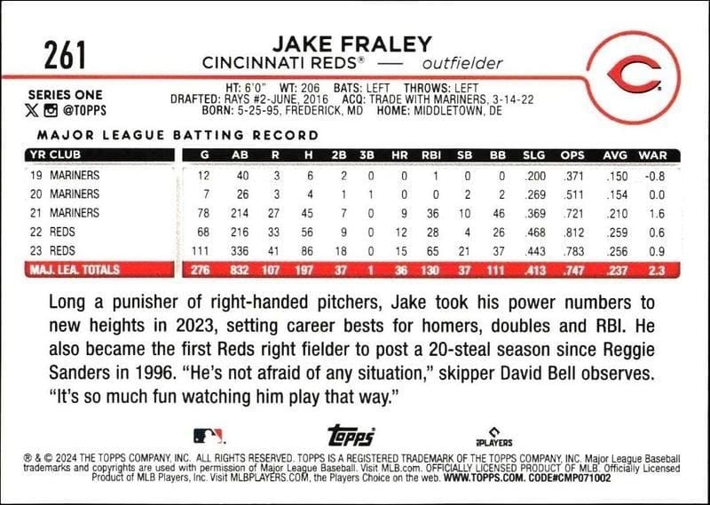 2024 Topps Jake Fraley #261 baseball trading card back