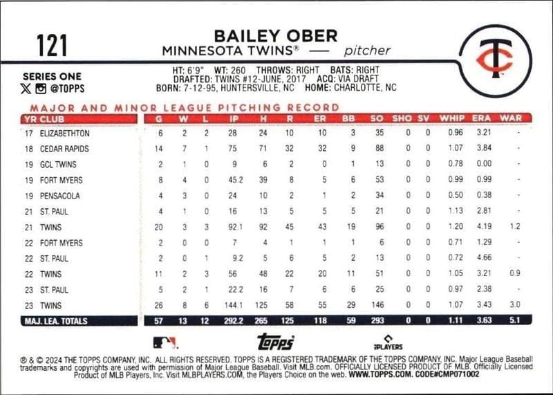 2024 Topps Bailey Ober #121 baseball trading card back